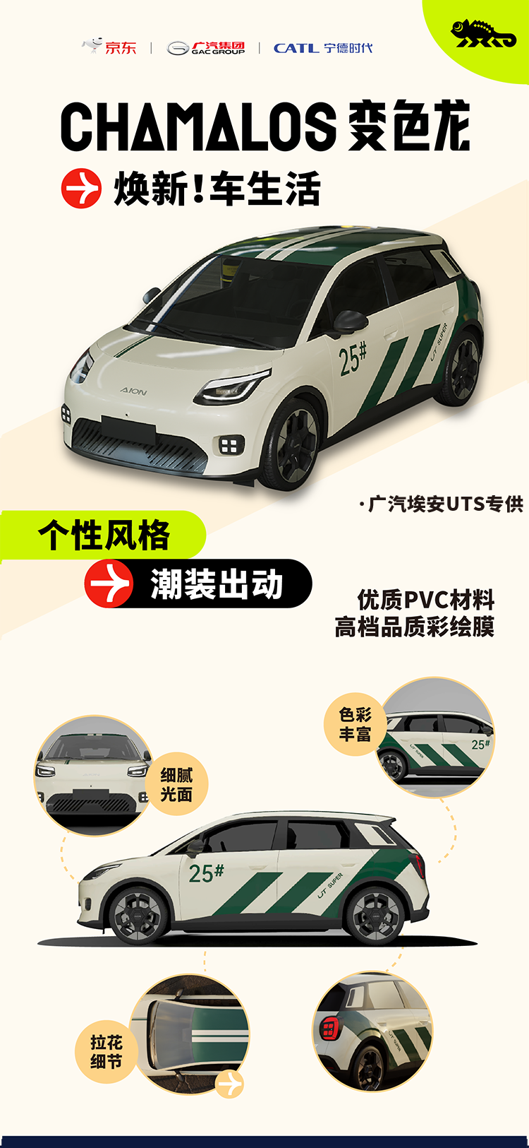 京东 × 宁德时代 × 广汽埃安｜AION UT Super 赛道涂装 5